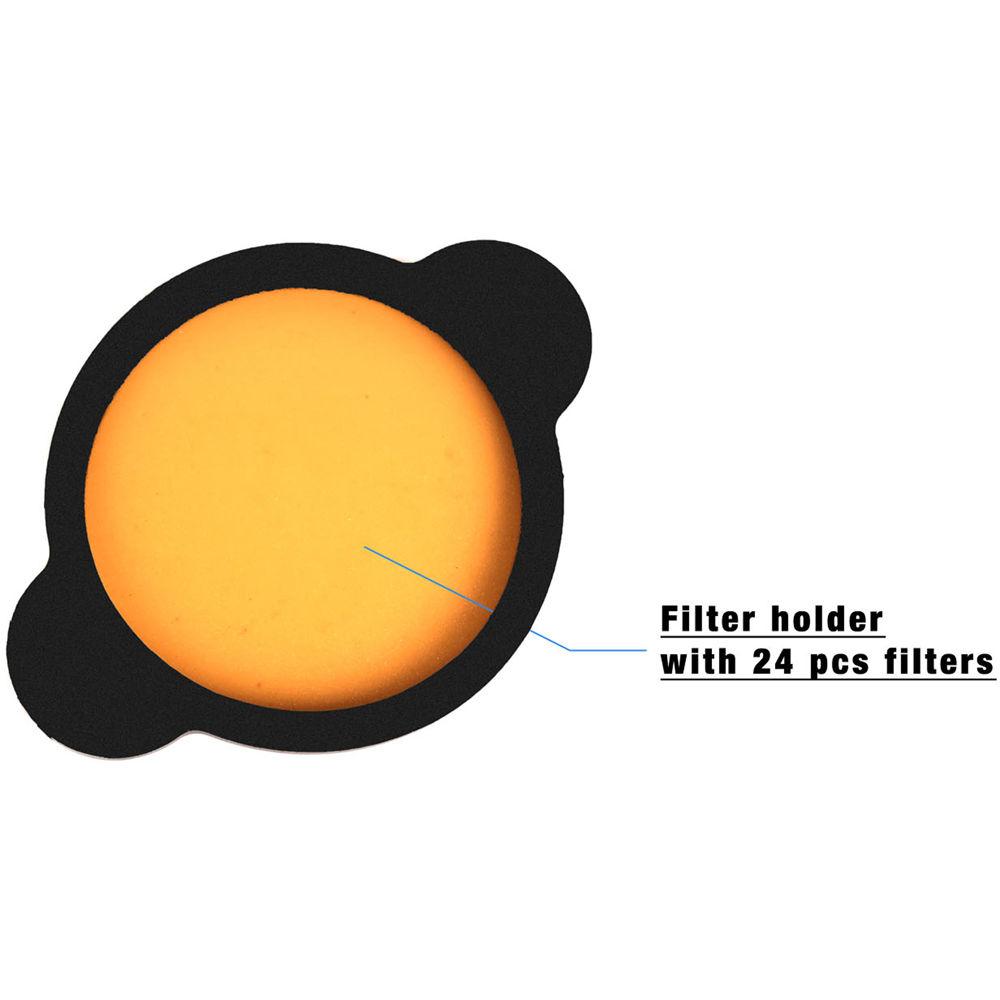 CAME-TV Boltzen Magnetic Snap Fit Modifier Kit