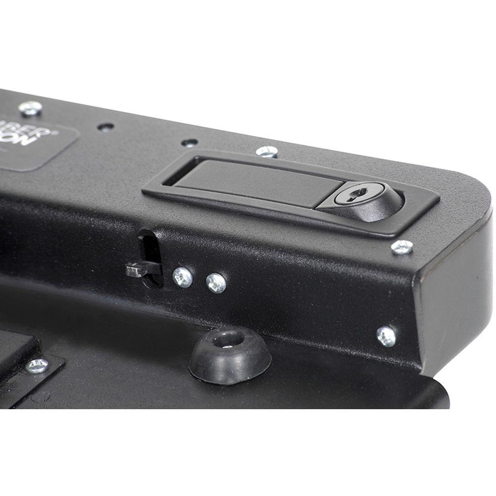 Panasonic Gamber-Johnson Docking Station with Dual RF & Lind Car Adapter for Toughbook CF-19 MK4-MK8