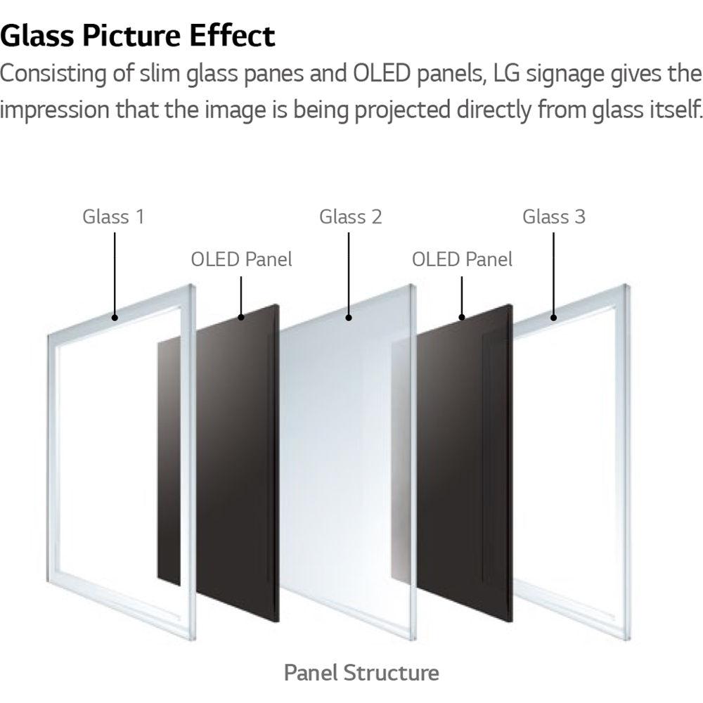 LG 55EG5SD-C.AUSC 55" Dual Side In-Glass Digital Signage OLED Display
