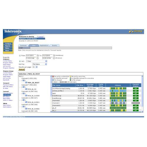 Tektronix Sentry Video Quality Monitor with QoE