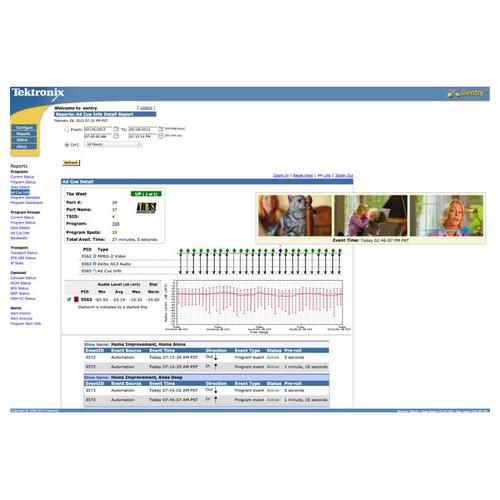 Tektronix Sentry Video Quality Monitor with QoE