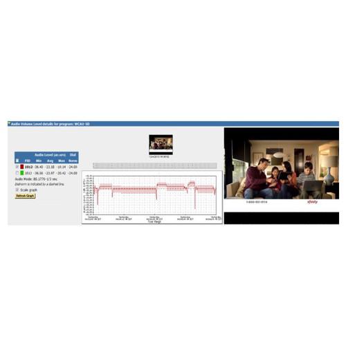 Tektronix Sentry Video Quality Monitor with QoE