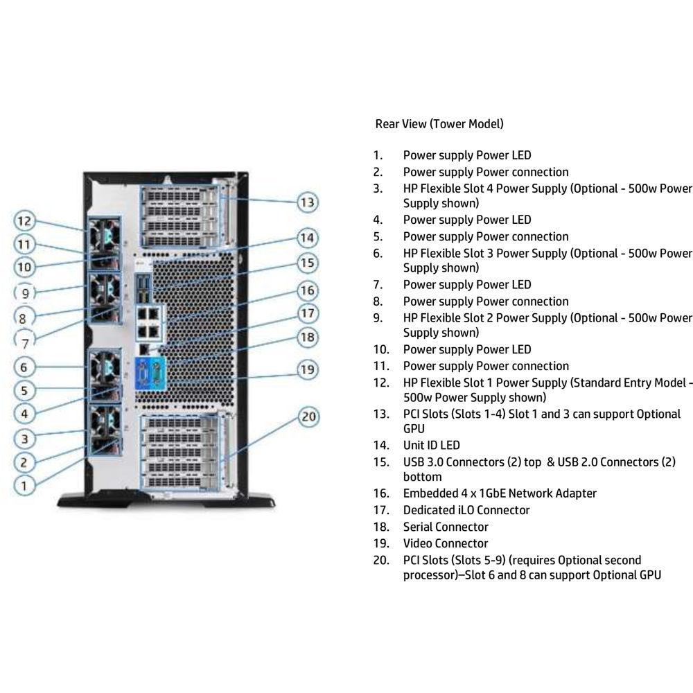HP ProLiant ML350 Gen9 Server with Intel Xeon E5-2620v3 Processor 8 GB-R, P440ar 2G Storage Controller and 8 Hot-Plug SFF SAS SATA HDD Bays