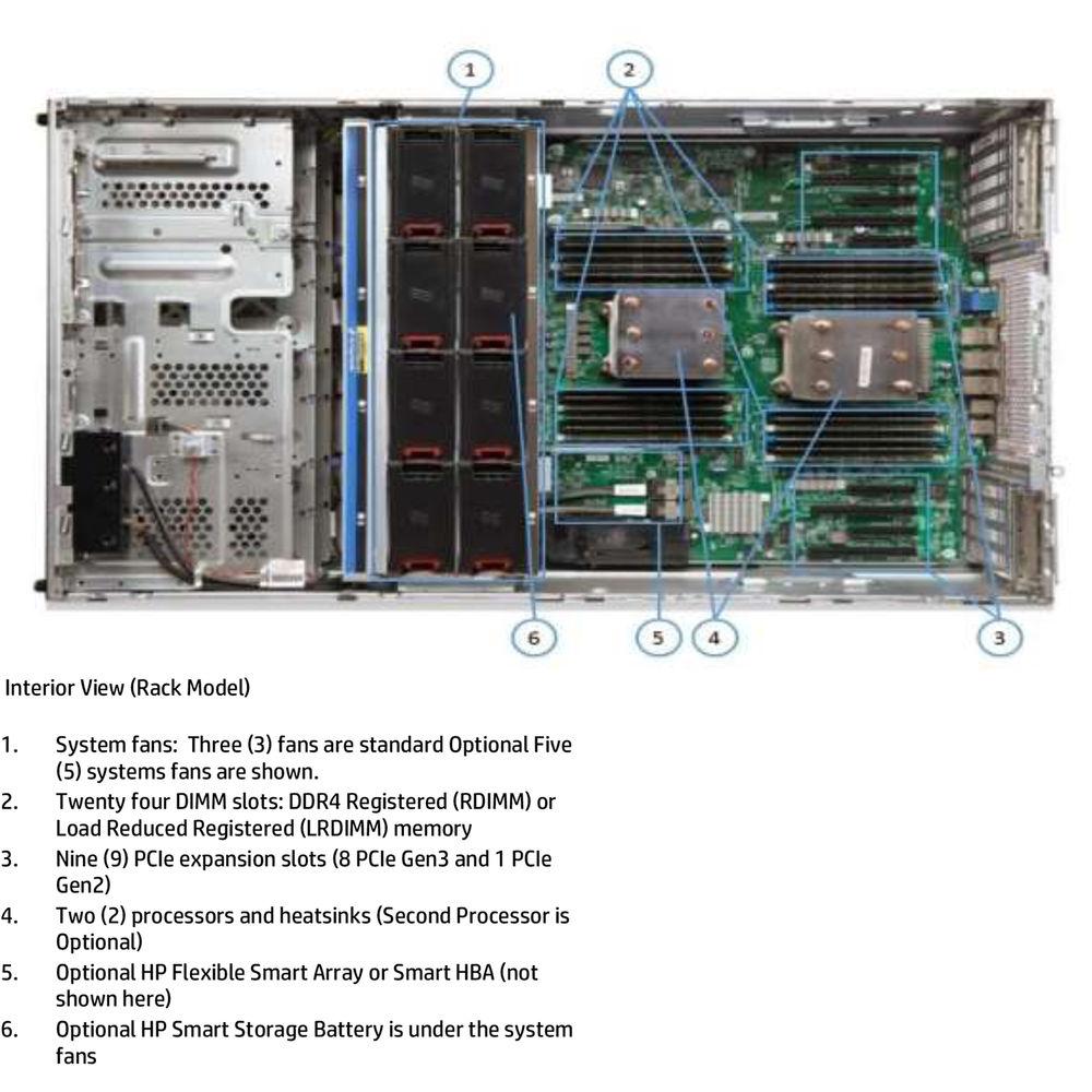 HP ProLiant ML350 Gen9 Server with Intel Xeon E5-2620v3 Processor 8 GB-R, P440ar 2G Storage Controller and 8 Hot-Plug SFF SAS SATA HDD Bays