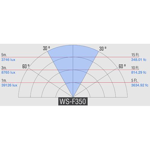 ikan White Star WS-F350 6" Fresnel 350W LED Light