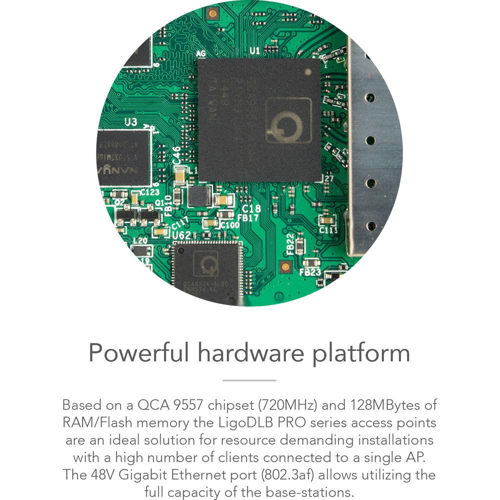 LigoWave LigoDLB-5-90-17AC-PRO Integrated Antenna Base-Station