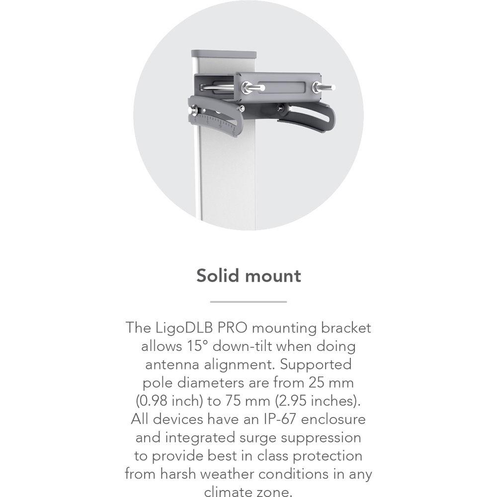 LigoWave LigoDLB-5-90-20AC-PRO Integrated Antenna Base-Station