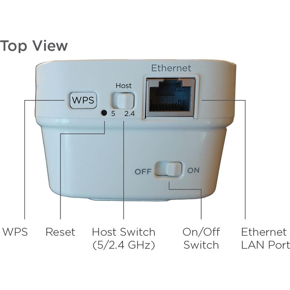 Motorola MX1200 AC1200 Dual Band Wireless Range Extender