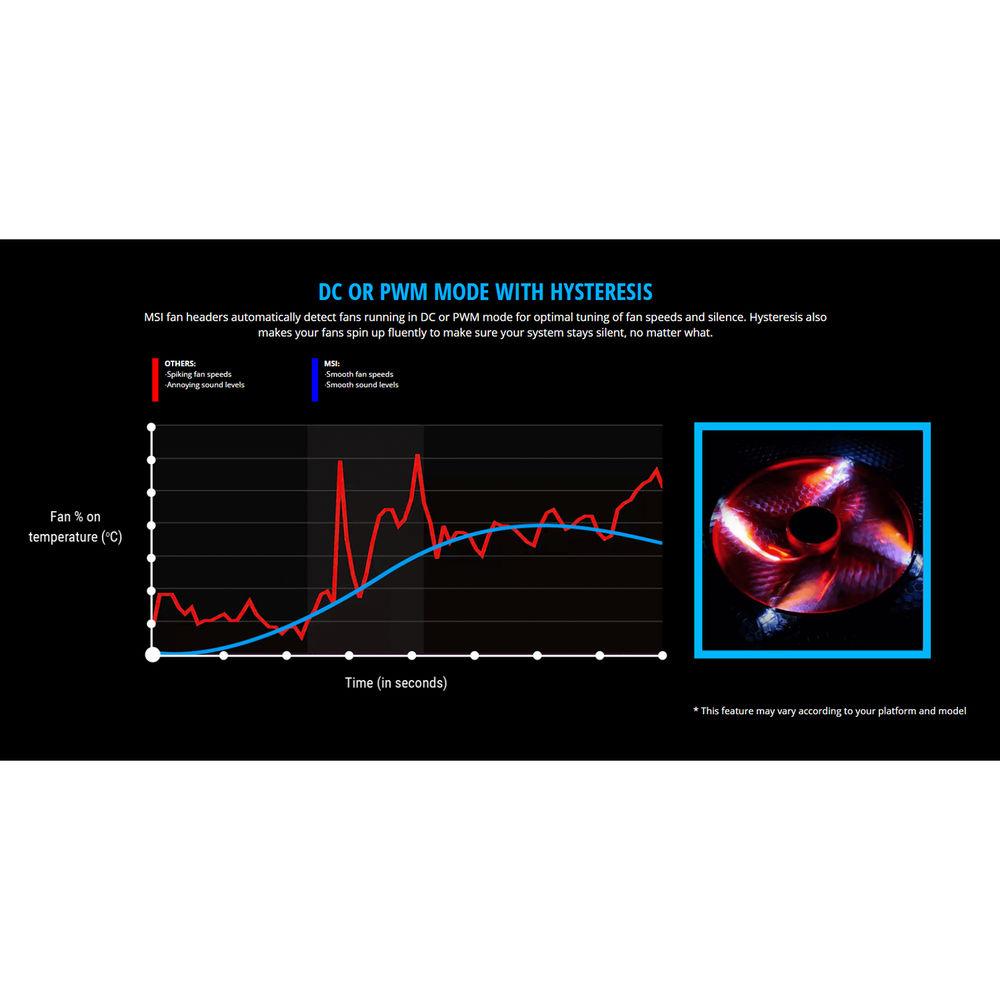MSI A320M PRO-VH PLUS AM4 Micro-ATX Motherboard