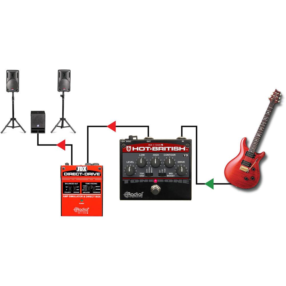 Radial Engineering Hot-British V9 Distortion Pedal