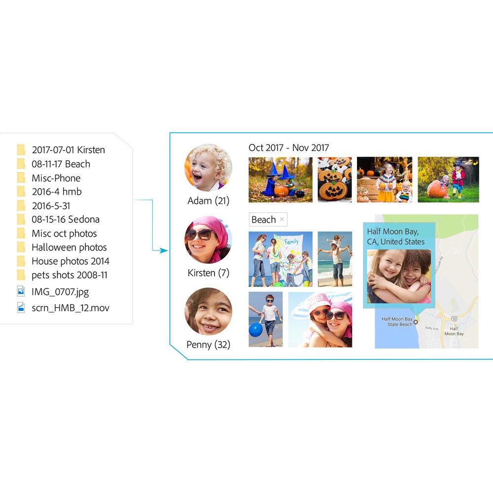 Adobe Photoshop Elements & Premiere Elements 2018