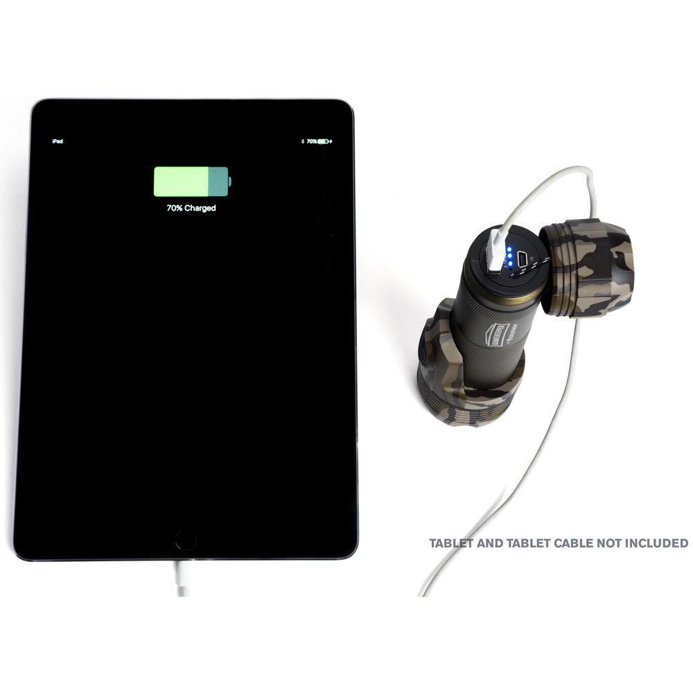 Celestron Gamekeeper ThermoTorch 5 Flashlight