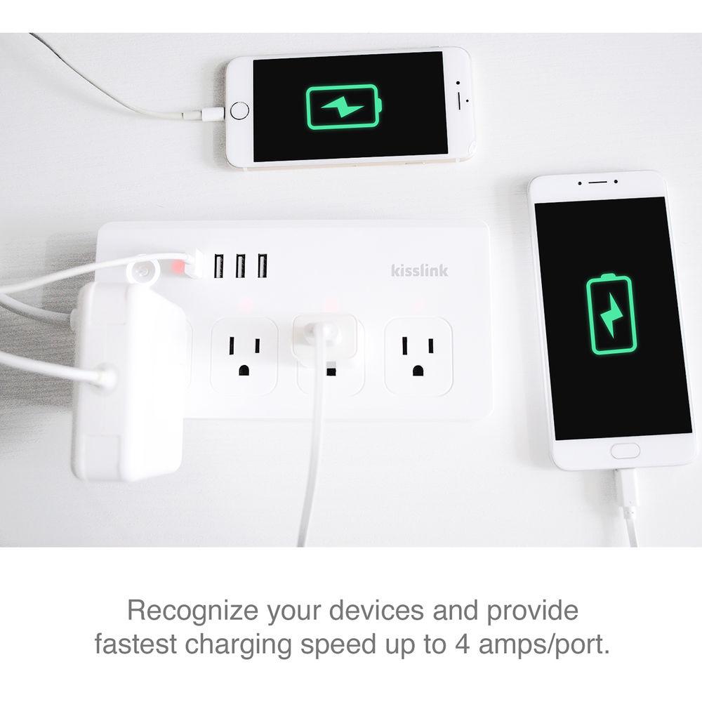 Keewifi kisslink Wi-Fi Smart Surge Protector