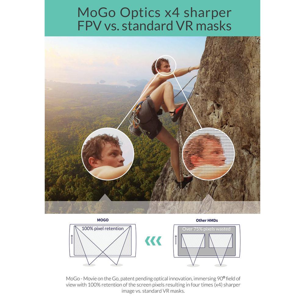 CINEMA2GO MoGo Travel Smartphone Video Headset