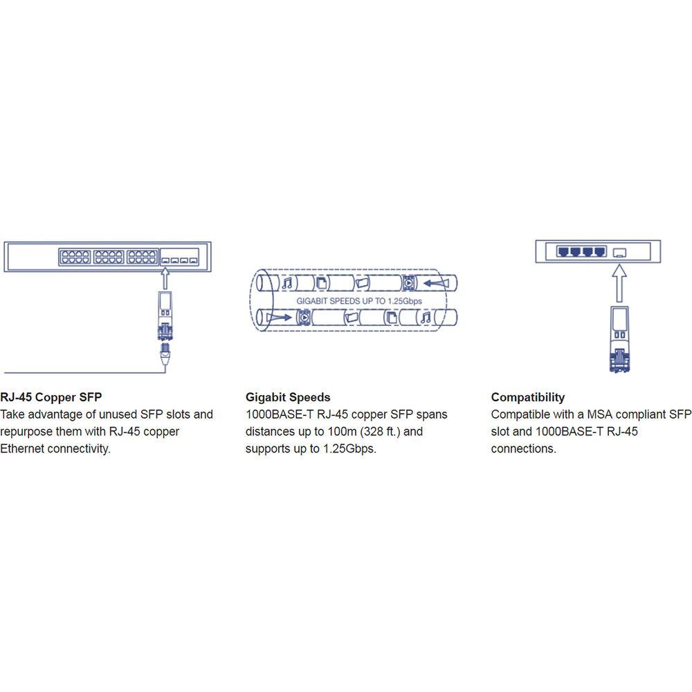 TRENDnet TEG-MGBRJ 1000Base-T RJ45 Copper SFP Module
