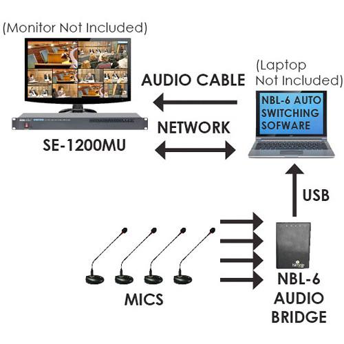 Datavideo Automated Voice-Activated Video Switching Solution., Datavideo, Automated, Voice-Activated, Video, Switching, Solution.
