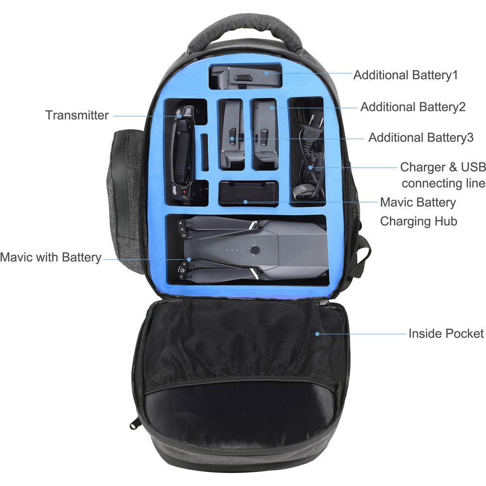 Koozam Backpack for DJI Mavic Pro and Platinum