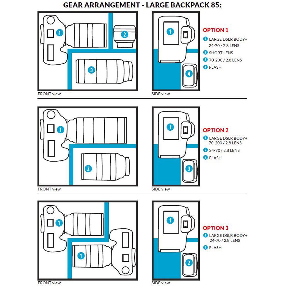 miggo Agua Stormproof Backpack 85