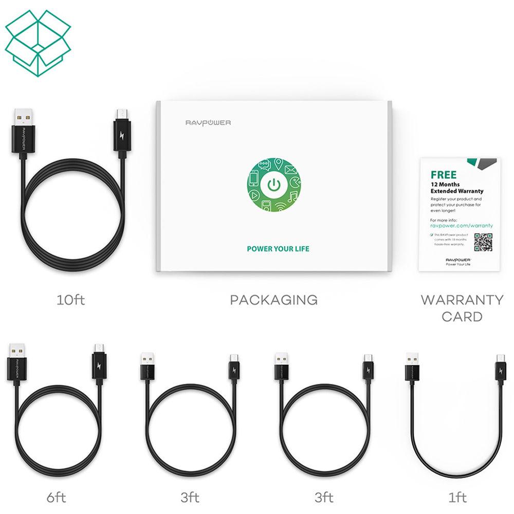 RAVPower USB 2.0 Type-A to Micro-USB Charge & Sync Cables