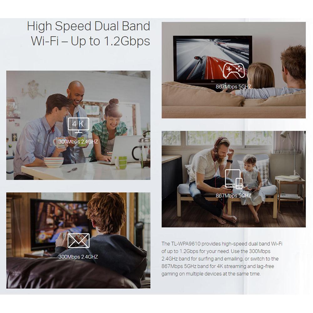 TP-Link TL-WPA9610 KIT AV2000 Gigabit Powerline ac Wi-Fi Kit