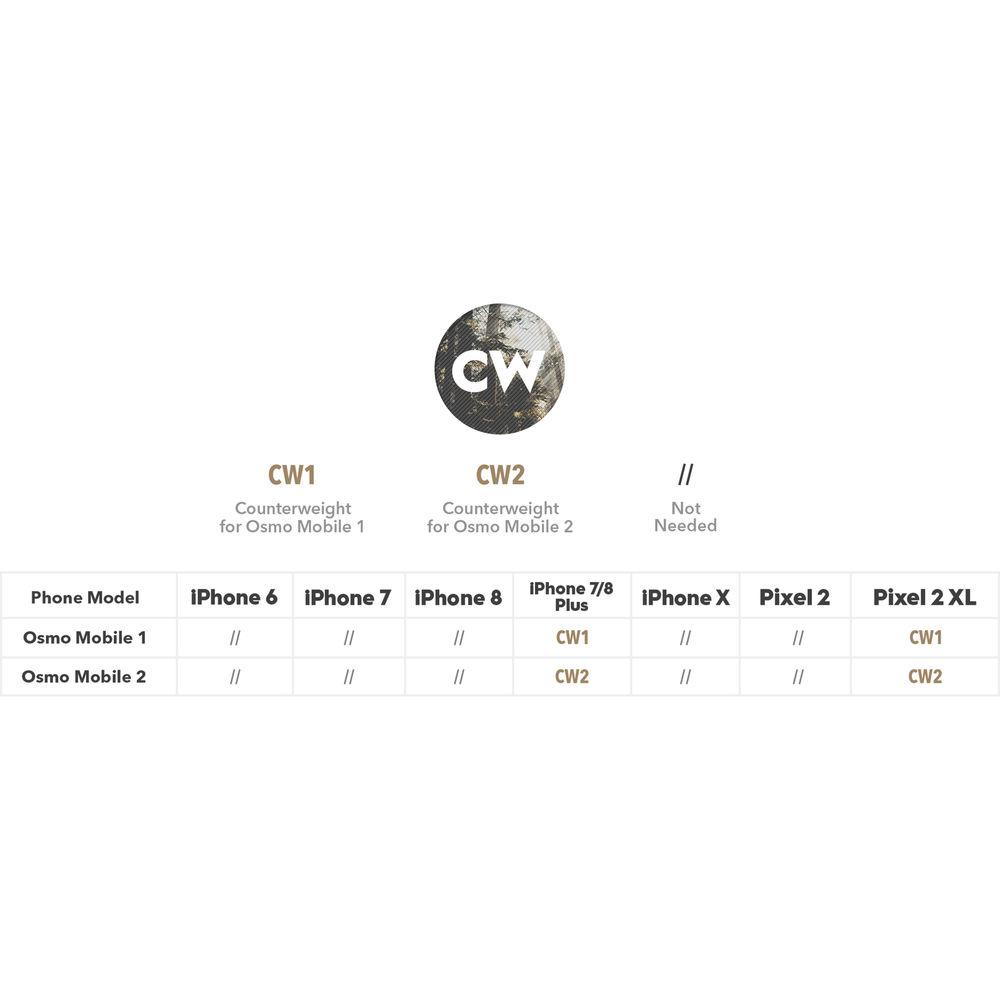 PolarPro Counterweight for DJI Osmo Mobile 1 with iPhone 6 7 8 Plus or Pixel 2 XL