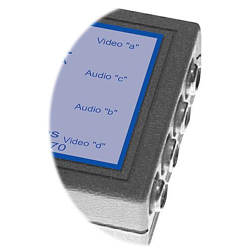 NVT NV-418A Dual Channel Passive Video Audio Transceiver