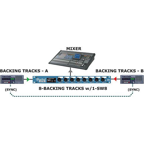 Radial Engineering SW8 8-Channel Auto-Switcher