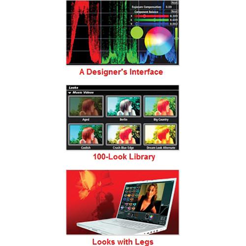 Red Giant Magic Bullet Looks