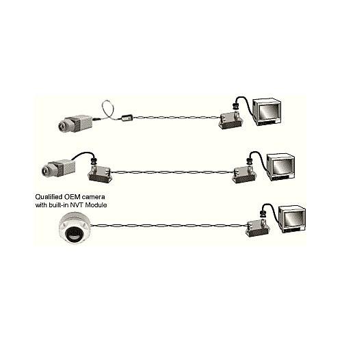 NVT NV-214A-M Single Channel Passive Video Transceiver