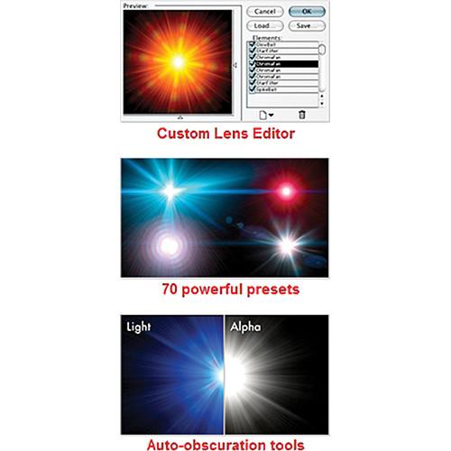 Red Giant Knoll Light Factory Upgrade