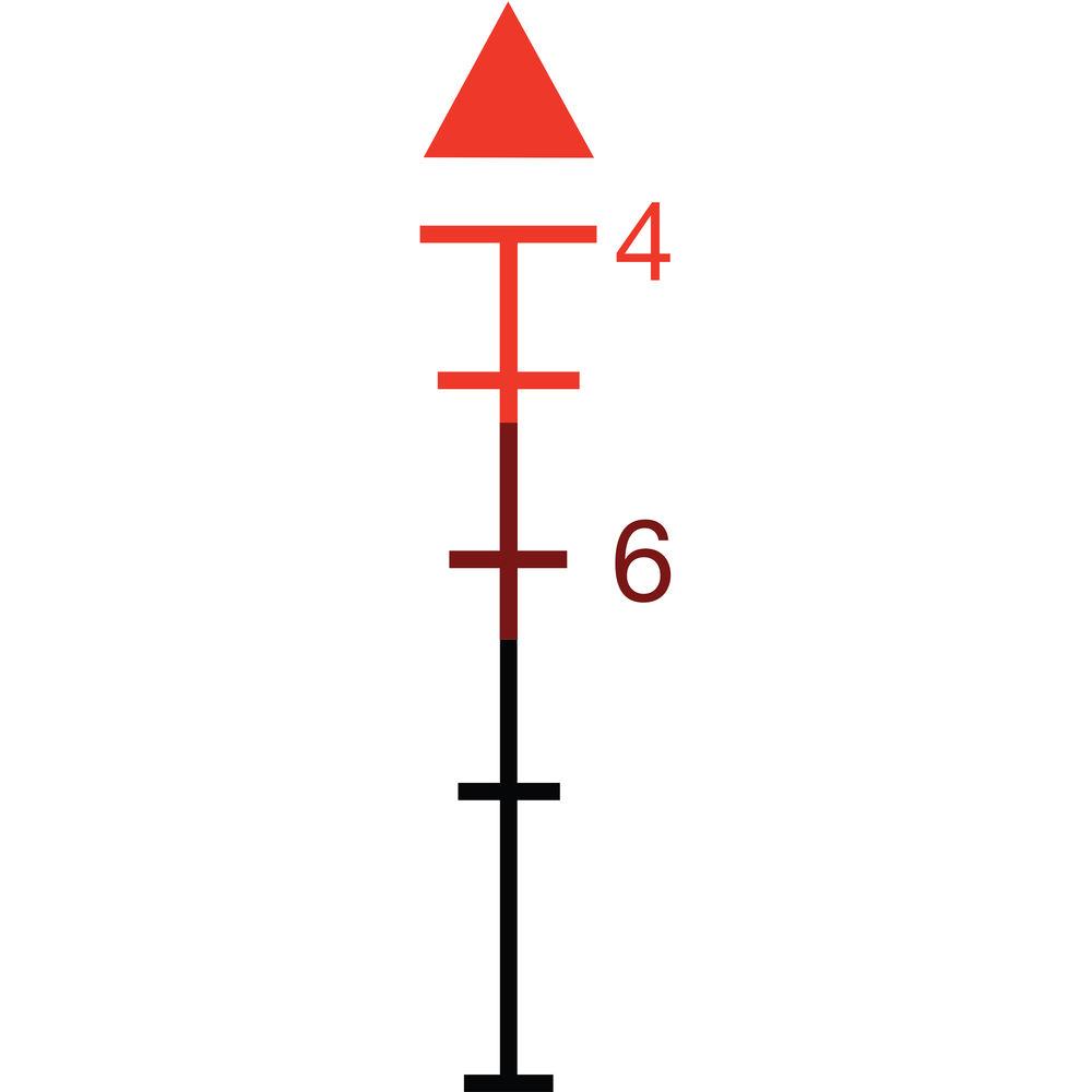 Trijicon 3.5x35 ACOG Riflescope
