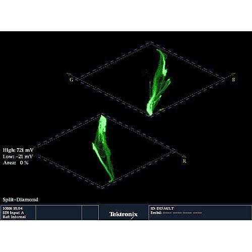 Tektronix WVR5000 Multi-Standard Multi-Format Waveform Rasterizer