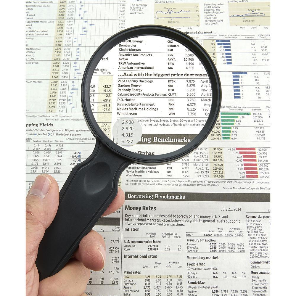 Carson DS-36 2x to 4.5x MagniView