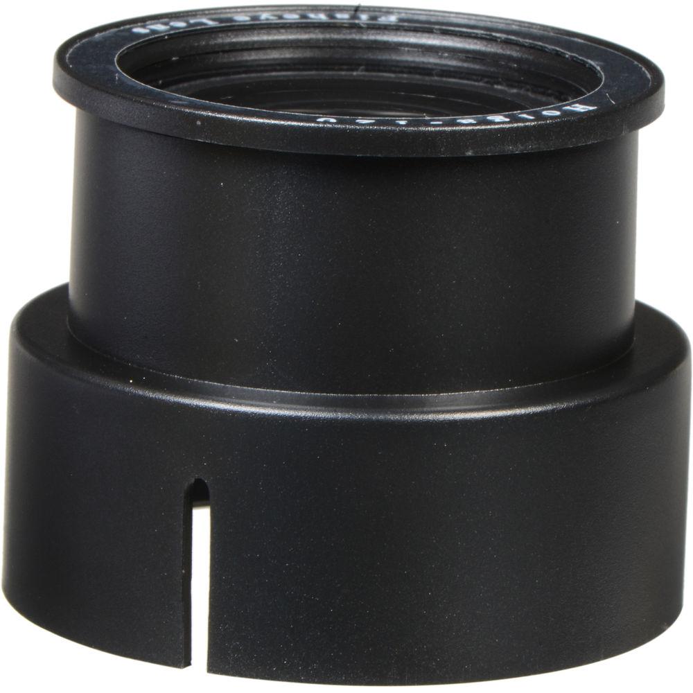 Holga Fisheye Lens 120