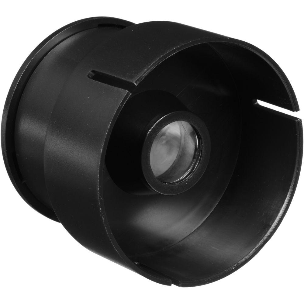 Holga Fisheye Lens 120