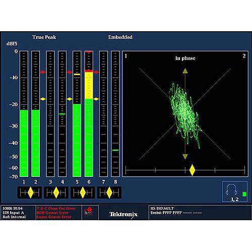 Tektronix WVR4000 Multi-Standard Multi-Format Waveform Rasterizer