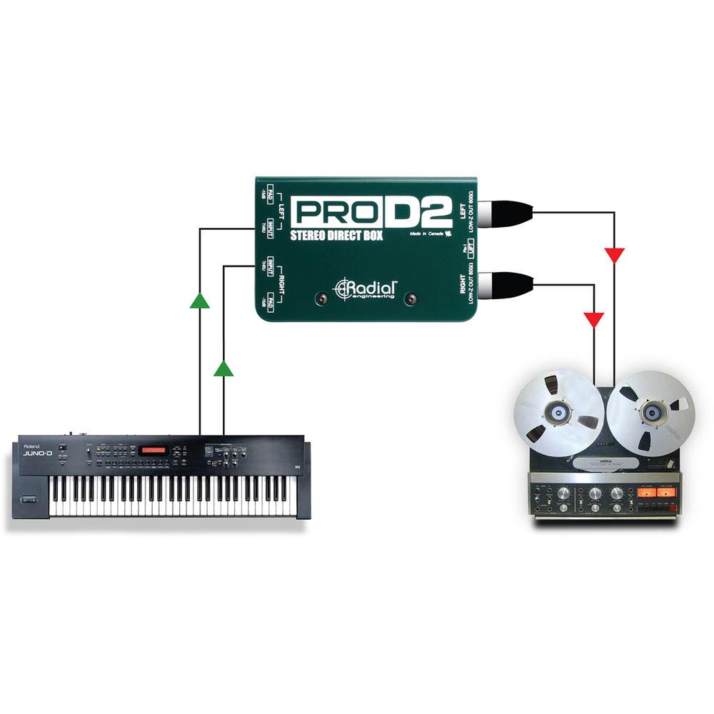 Radial Engineering ProD2 - Stereo Passive Direct Box