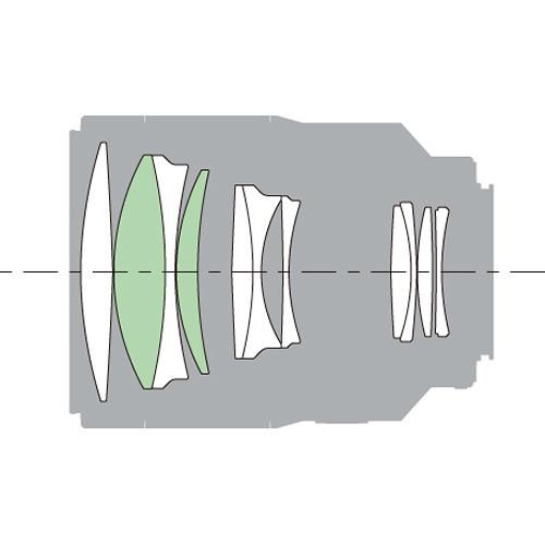Sony Sonnar T* 135mm f 1.8 ZA Lens