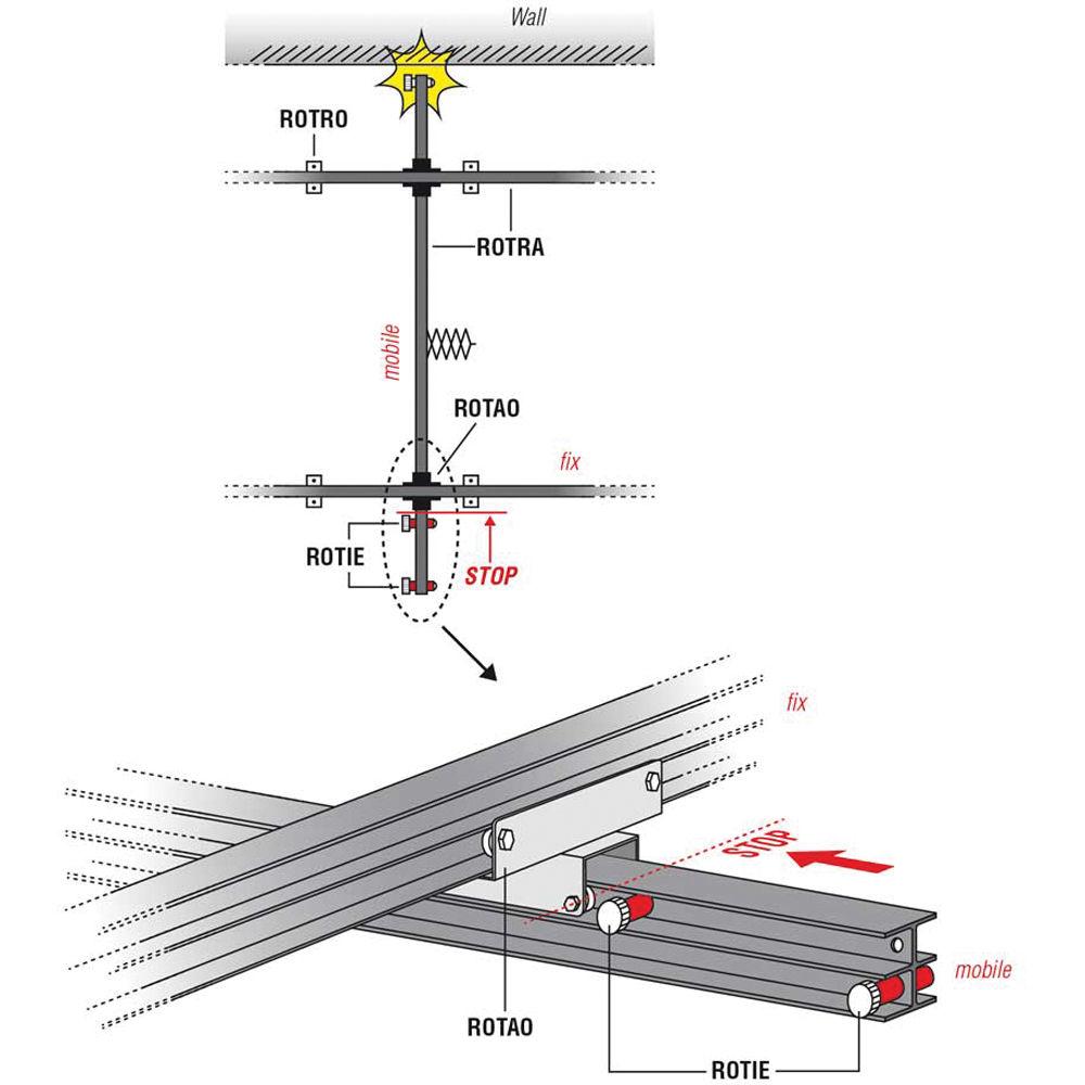 Foba ROTIE Endstops - Set of 2