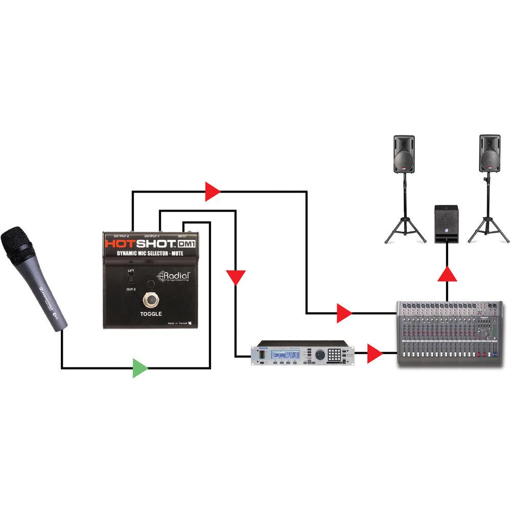 Radial Engineering Hotshot DM1 Mic Switcher