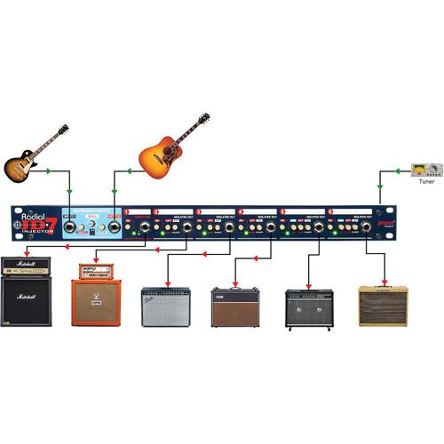 Radial Engineering JD-7 - 1x7 Guitar Signal Distribution Amplifier