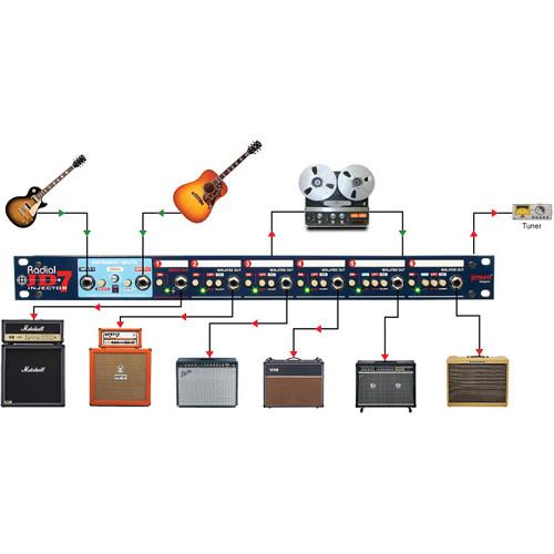 Radial Engineering JD-7 - 1x7 Guitar Signal Distribution Amplifier