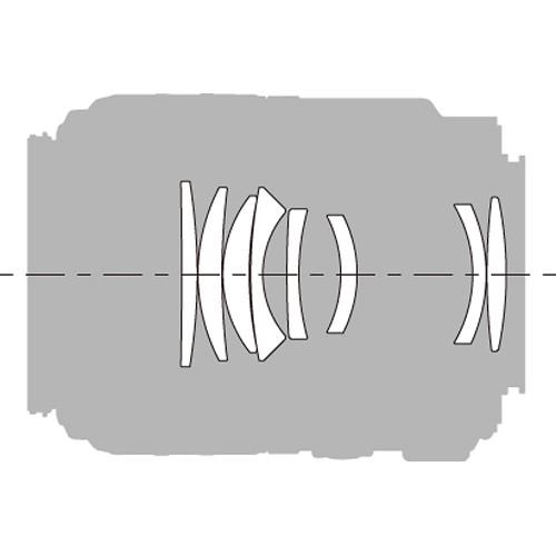 Sony 100mm f 2.8 Macro Lens