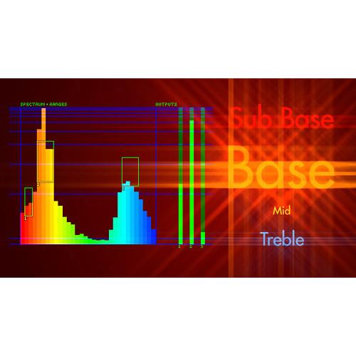 Red Giant Trapcode Suite 15 for After Effects