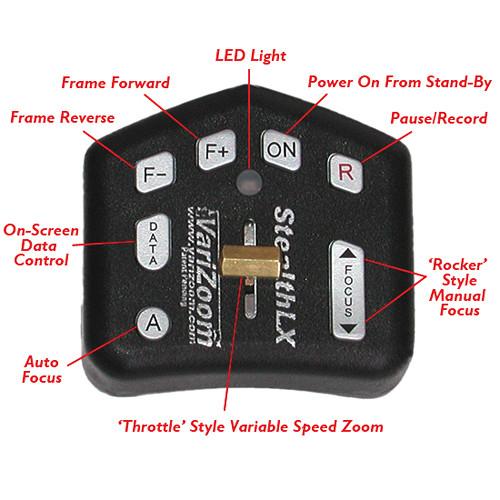 VariZoom VZ-Stealth-LX Zoom Controller