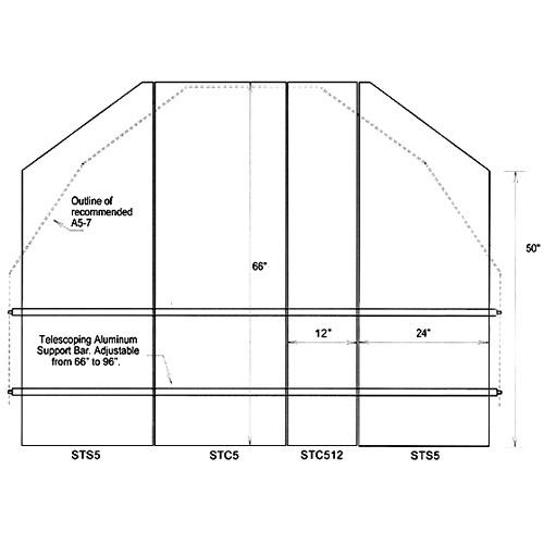 ClearSonic LidPac 5-4