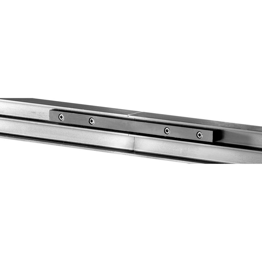 Foba Rods to Connect 2 Rails