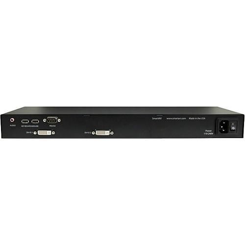 Smart-AVI FDX-M2U Multi-Mode Dual DVI-D Extender