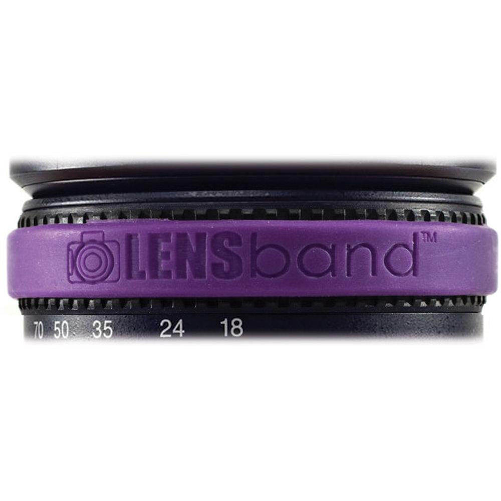 LENSband Lens Band