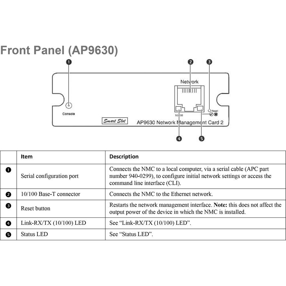 APC UPS Network Management Card 2